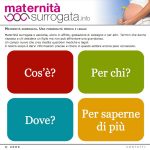 Il vecchio sito maternità surrogata.info online dal 2009